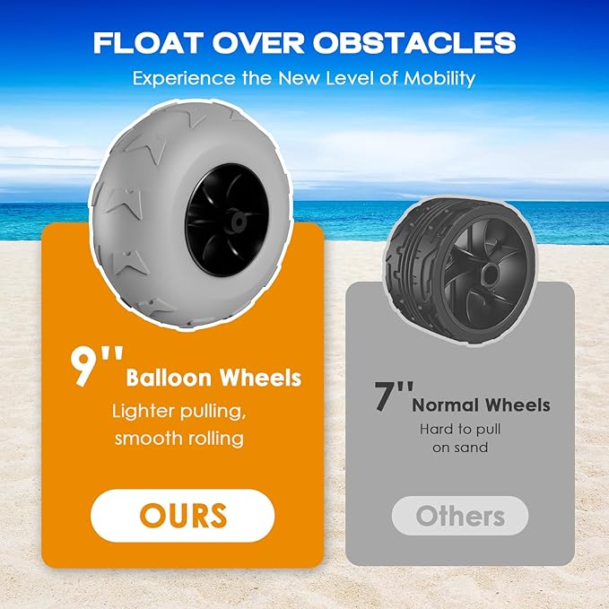 Beach Wagon with Big Wheels for Sand, All Terrain Steel Frame Foldable Beach Cart, 9" Inflatable Tires, 200L Large Capacity, Collapsible Design for Easy Transport, Lightblue