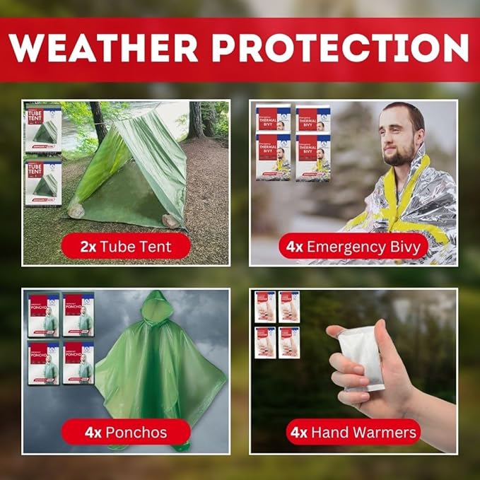 Urban Emergency Survival Kit - 2 or 4 Person Bug Out Bag | 72-Hours | Emergency Food Rations, Water with Survival Gear and Supplies for Disaster Preparedness