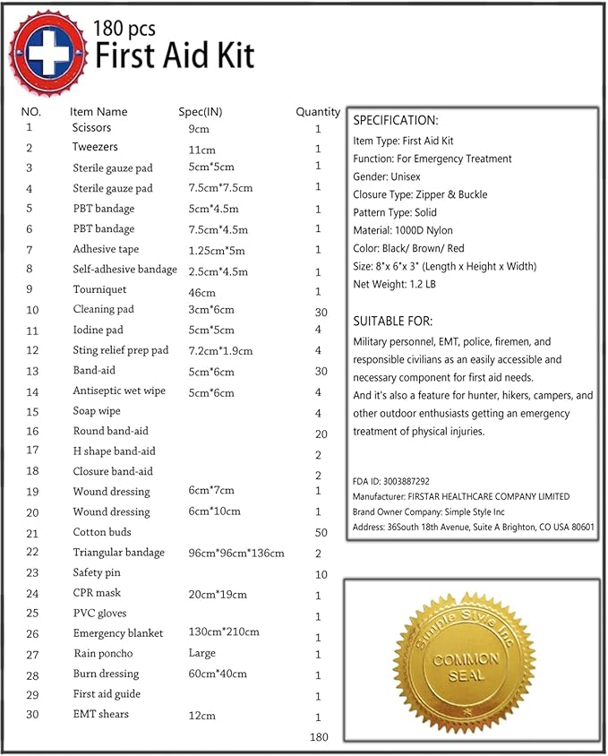 Carlebben EMT MOLLE Ifak Pouch Tactical MOLLE Medical First Aid Kit Utility Pouch Olive