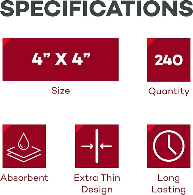 Dealmed Hydrocolloid Dressings – 4” x 4” Extra Thin Hydrocolloid Bandages, Wound Care Products for First Aid Kits, Box of 10, 24 Per Case and Individually Packed