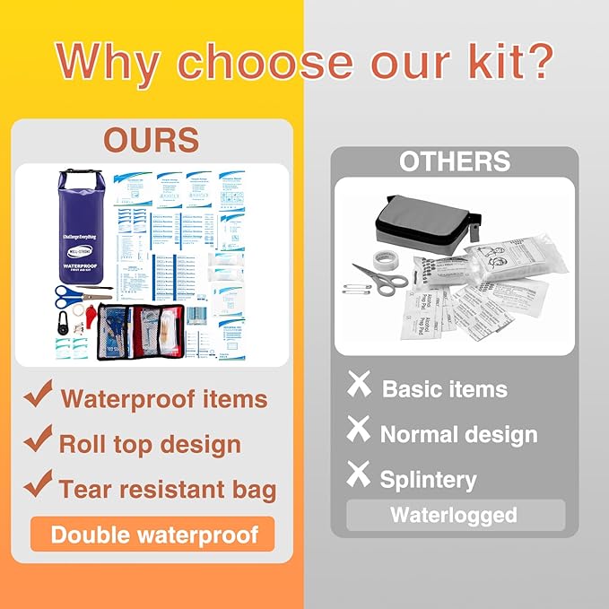 Waterproof First Aid Kit Roll Top Boat Emergency Kit with Waterproof Contents for Fishing Kayaking Boating Swimming Camping Rafting Beach Purple