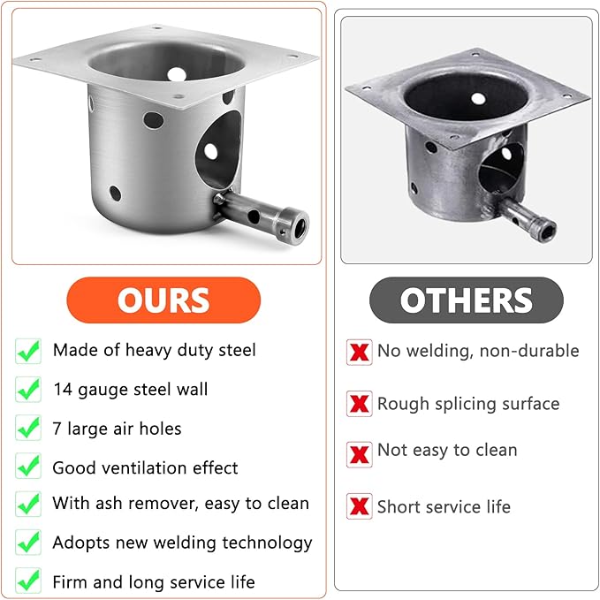 QuliMetal Fire Burn Pot and Hot Rod Ignitor Kit Replacement Parts for Traeger and Pit Boss Pellet Grills - Heavy Duty Fire Pot and Hot Rod/Grill Igniter with Ash Remover, Screws and Fuse