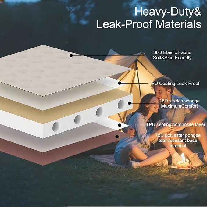 Self Inflating Sleeping Pad with Foam and Electric Pump,Innovative Y-Shaped Telescopic Structure,4.3" Thick Ultraportable Camping Mattress,Outdoor Compact Air Mat for Tent Car(4.2*79*28 inch)