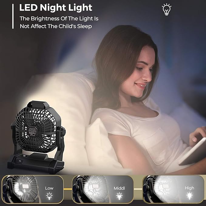 CONBOLA 25400mAh,Camping Fan, Portable Fans Rechargeable 9-Inch Battery Powered (180Hrs) LED Lantern, USB C Battery Beach Fan.