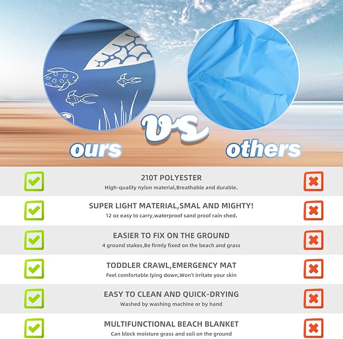 BYDOLL Beach Blanket Waterproof Sandproof 78''×81'' 1-7 Adults Oversized Lightweight Large Picnic Mat Waterproof Sandproof Blanket for Beach