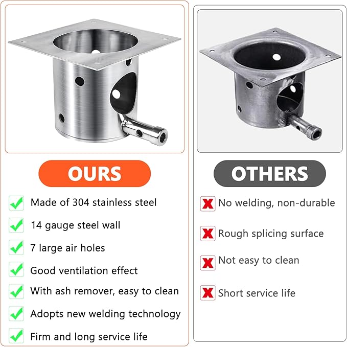 QuliMetal 304 Stainless Steel Fire Burn Pot and D2 Hot Rod Ignitor Kit for Traeger Pro 575 & 780, Ironwood 650 & 885, Silverton 620 & 810 Wood Pellet Grills with D2 Direct Drive and WiFIRE Technology
