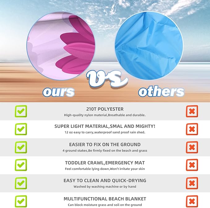 BYDOLL Beach Blanket 78''X81'' 4-7 Adults Oversized Lightweight Waterproof Sandproof Blanket for Beach Large Picnic Mat Travel Camping