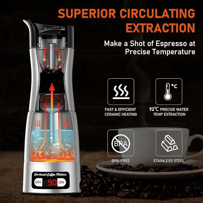 12V Coffee Maker for Car, Portable Coffee Maker with 24V for Truck, Stainless Steel Self-Heating 150ml Car Espresso Machine for Camping, RV, Travel