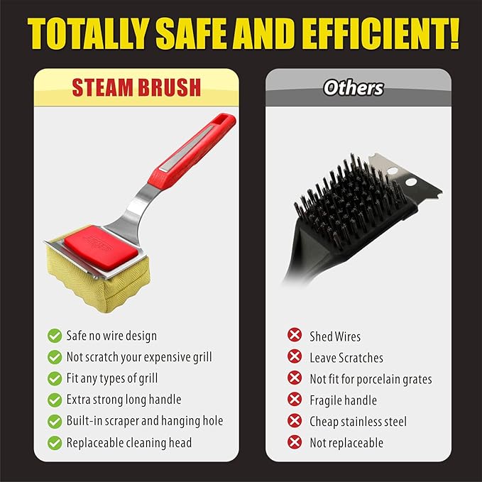 GRILLART Grill Brush Bristle Free. SteamWizards BBQ Replaceable Cleaning Head, Unique Seamless-Fit Scraper Tool for Cast Iron/Stainless-Steel Grates, Safe Barbecue Grill Cleaner-Red