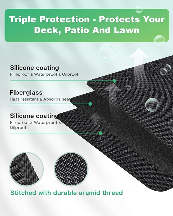 Large 60 x 40 inches Under Grill Mats for Outdoor Grill | Double-Sided Fireproof | Waterproof | Oil-Proof | Easy to Clean | Indoor Fireplace/Fire Pit Mat | Quality BBQ Mat for Deck Patio Lawn