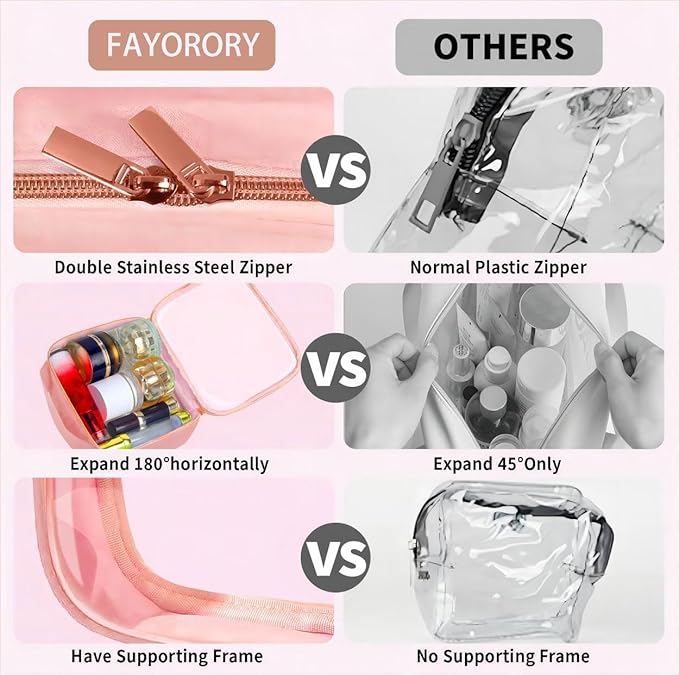 Travel Toiletry Bag,2 Pack Clear Makeup Bags with Handles,180°Opening Clear Cosmetic Bags for Traveling Women,Men,Travel Essentials,Pink