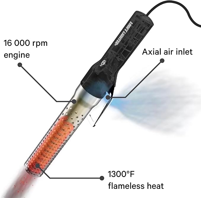 Looftlighter Classic - Electric Charcoal Starter & Fire Lighter, Superheated Air Technology, 1300°F in 60 Seconds, for BBQ Grills, Smokers & Fireplaces