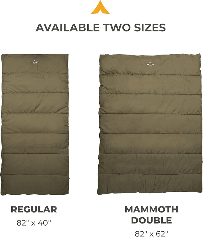 Teton Everyday Response Sleeping Bag for Adults and Kids, 3-Season Sleeping Bags, Stay Warm in Camping Weather, Stuff Sack Included