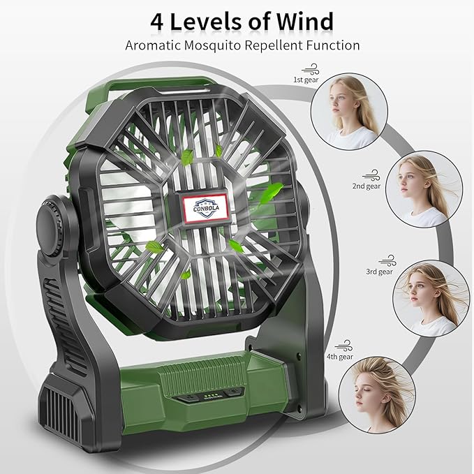 CONBOLA 25400mAh,Camping Fan, Portable Fans Rechargeable 9-Inch Battery Powered (180Hrs) LED Lantern, USB C Battery Beach Fan.