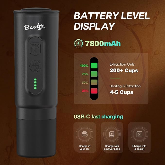 H02 PRO Portable Espresso Machine, Travel Electric Coffee Maker fits NS Capsule & Ground Coffee, 20 Bar Camping Small Mini Coffee Machine with Self-heating, Espresso Maker with Gift Box