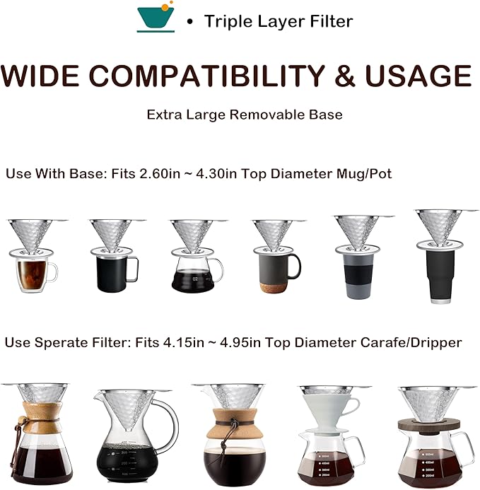 Pour Over Coffee Dripper, Triple Layer Stainless Steel Pour Over Coffee Dripper, Portable Coffee Maker With Detachable Cup Stand, 2-4 Cup Paperless Reusable Pour Over Coffee Filter Non-plastic