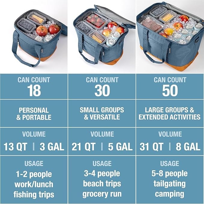 CleverMade Pacifica Collapsible Insulated Cooler Bag – 18 Can Leakproof Soft Folding Cooler for Beach, Travel, Car – Bottle Opener – Cool Gray/Cognac