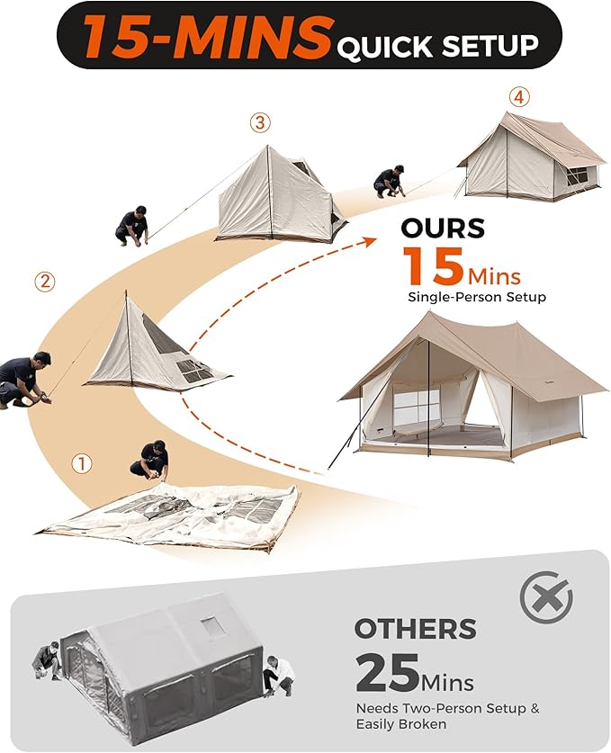 KingCamp Camping Tent 6-8 Person, Weatherproof Hot Tent Large Family Cabin Tents with Stove Jack, Waterproof & Windproof for Family Camping & Outdoor Parties