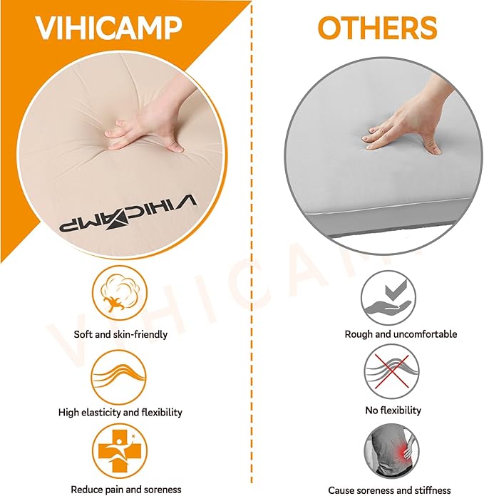 Self-Inflating Sleeping Pad for Camping - Inflatable Foam Camping Mattress with Pump Sack, Outdoor Camping Pads, Comfort Sleeping Mat for Car, Bed, Insulated Foam Air Mattress for Camping