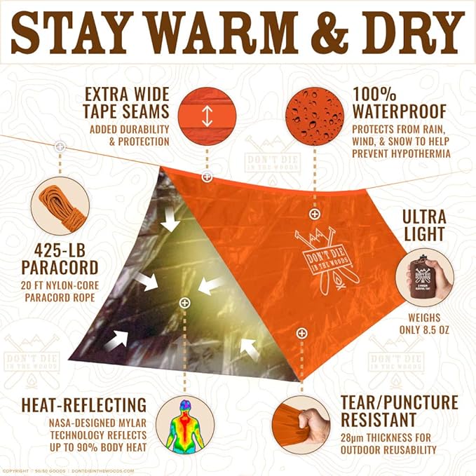 World's Toughest Ultralight Survival Tent • 2 Person Mylar Emergency Shelter Tube Tent + Paracord • Year-Round All Weather Protection for Hiking, Camping, & Outdoor Survival Kits