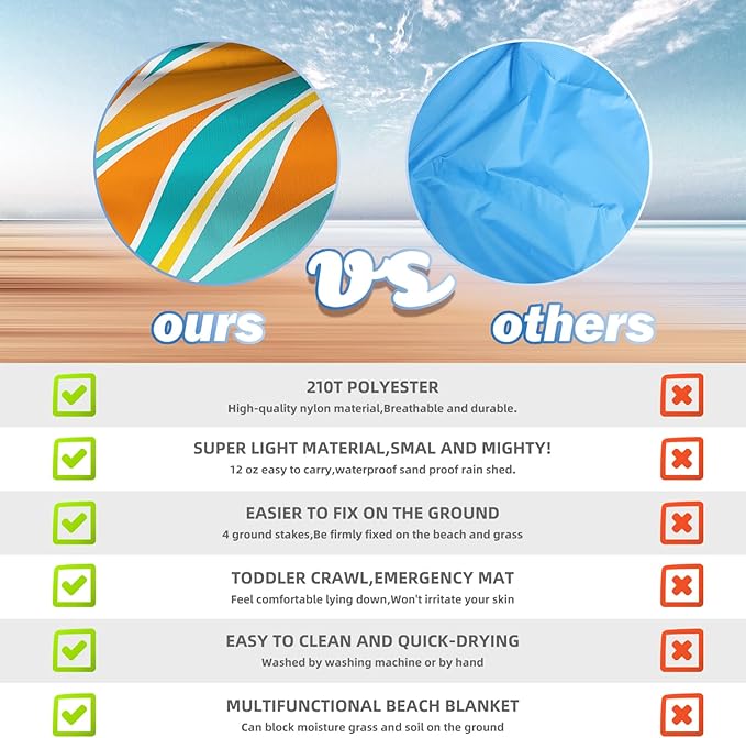 BYDOLL Beach Blanket Waterproof Sandproof 78''×81'' 1-7 Adults Oversized Lightweight Large Picnic Mat Waterproof Sandproof Blanket for Beach