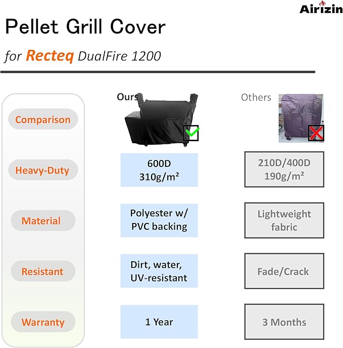 Premium Grill Cover Replacement for Recteq DualFire 1200 Wood Pellet Grill,for Rec Tec DualFire RT-1200 Grill Cover Accessories