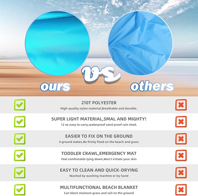 BYDOLL Beach Blanket 78''X81'' 4-7 Adults Oversized Lightweight Waterproof Sandproof Blanket for Beach Large Picnic Mat Travel Camping