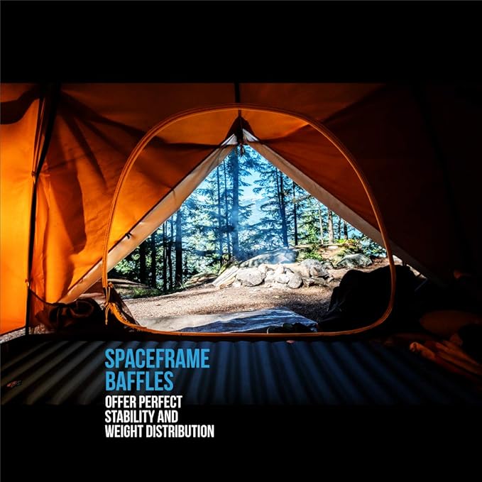 ZOOOBELIVES Extra Thickness | Wide Plus Sleeping Pad with Built-in Pump, Inflatable Camping Mattress of Ultimate Comfort for Car Camping, Tent, and Backpacking, Lightweight & Compact – Airlive2000P