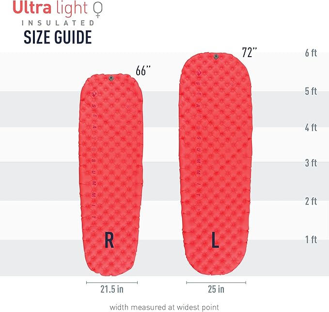 Sea to Summit Ultralight Insulated Backpacking Sleeping Pad, Women's Large (72 x 25 x 2 inches)