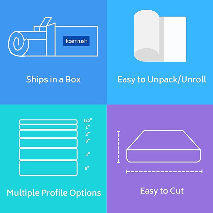 FoamRush 6-Inch Bunk (36" x 72") Gel Memory Foam RV Mattress Replacement with Canvas Navy Cover, Medium Firm, Made in USA, Camper Trailer, Removable Water-Resistant Outdoor/Indoor Cover w Zip