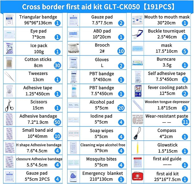 First Aid Kit, 191 Pcs Emergency Waterproof Box Kits for Travel, Camping, Household, Hiking, Office and Outdoors (191 pcs)