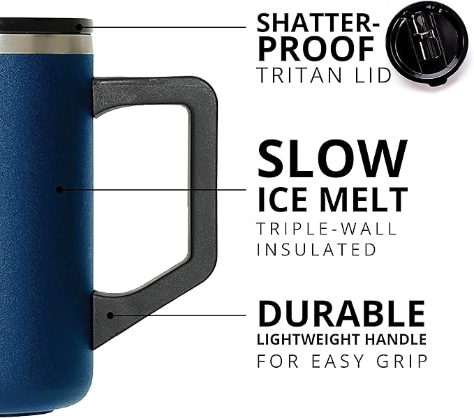 Elemental Insulated Coffee Mug - Triple-Wall Stainless Steel Summit Travel Cup for Hot and Cold Drinks - Thermal Coffee Mug with Lid and Handle for Camping, Office & Travel 16oz - Navy Blue