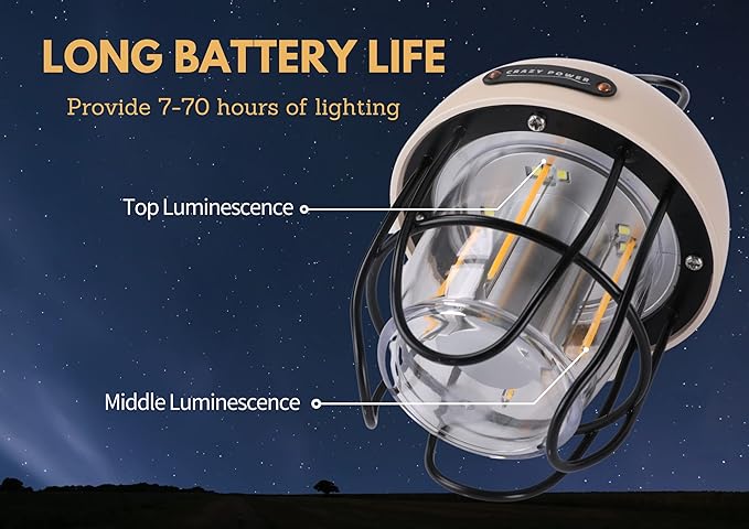 Crazy Power Camping Lantern Rechargeable LED Camping Light Premium Vintage Light 4500 mAh High Capacity Dimmable 3 Light Modes Waterproof for Camping Hiking Fishing Power Outages (CPB200 Red)