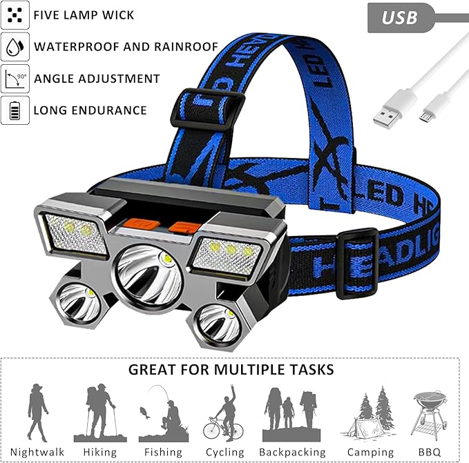 Emergency Survival Kit, Camping First Aid Survival Kit with Molle Pouch for Earthquake Preparedness Outdoor Adventure, Black