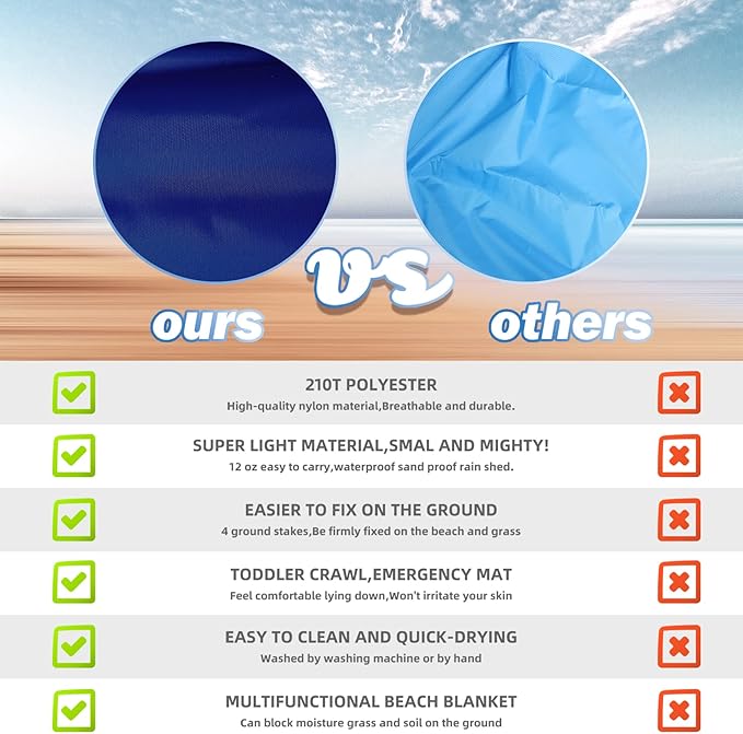 BYDOLL Beach Blanket 78''X81'' 4-7 Adults Oversized Lightweight Waterproof Sandproof Blanket for Beach Large Picnic Mat Travel Camping