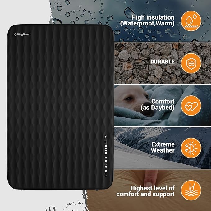 KingCamp Double Sleeping Pad, 2 Person Queen R 7.9 Self Inflating Sleeping Pad 3" Thick Full Size Foam Mattress Mat with 3D Sidewalls & Wave Surface Cut for Camping Tent Car, PVC Free (Black)