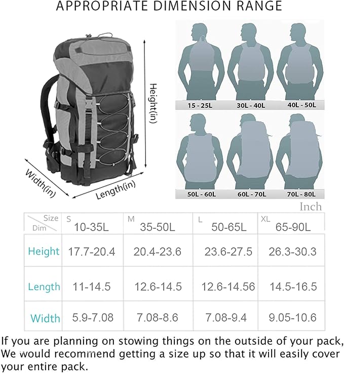 Waterproof Backpack Rain Cover,8000mm Waterproof Level,Upgraded with Reflective,Anti-Slip Cross Buckle Straps,Ultra-Strong Multilayer Structure for Hiking,Biking,Camping,Outdoor, Traveling