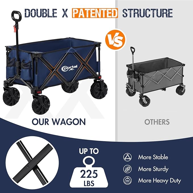 PORTAL Collapsible Folding Utility Wagon, Foldable Wagon Carts Heavy Duty, Large Capacity Beach Wagon with All Terrain Wheels, Outdoor Portable for Camping, Garden, Shopping, Groceries,
