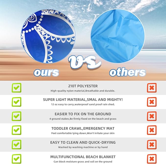 BYDOLL Beach Blanket 78''X81'' 4-7 Adults Oversized Lightweight Waterproof Sandproof Blanket for Beach Large Picnic Mat Travel Camping