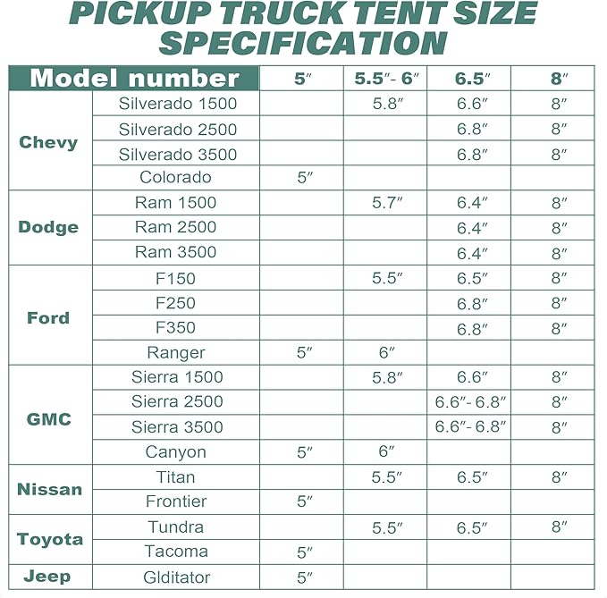 Pickup Truck Tent, Waterproof PU2000mm Double Layer for 6.5 FT Truck Bed, Portable Bed Tent for Camping, Blue