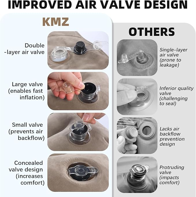 KMZ SUV Air Mattress Double Sided Thickened Flocking Car Bed – Portable Inflatable Mattress Pad for Camping & Travel with 2 Pillows & Electric Pump (Off-White and Coffee)