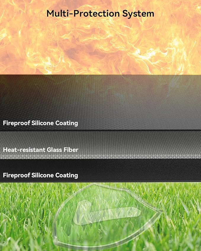 29 x 29 inch Heavy Duty Large Under Grill Mats for Outdoor Grill, Double-Sided Fireproof, Waterproof, Oil Proof Deck and Patio Protector, BBQ Mat Grill Floor Mats Fireplace Fire Pit Mat