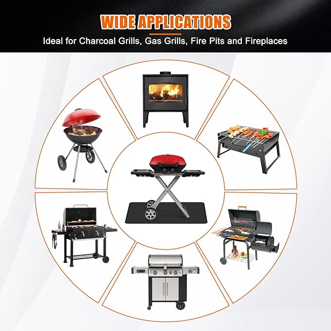 Cook's Aid Large Under Grill Mat for Outdoor Grill,0.35" Thick Double-Sided Fireproof Grill Pad,Indoor Fireplace/Fire Pit Mat,Oil-Proof Waterproof BBQ Protector for Decks and Patios (38"x40")