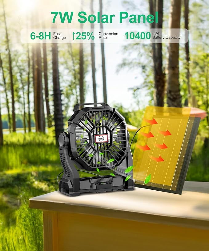 CONBOLA 25400mAh,Camping Fan, Portable Fans Rechargeable 9-Inch Battery Powered LED Lantern, USB C Battery Beach Fan.
