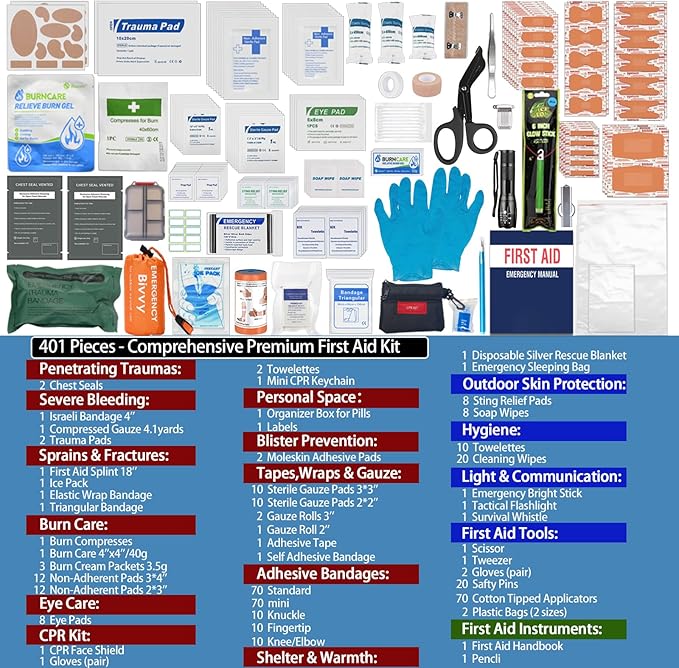 Upgrade Comprehensive Premium First Aid Kit, Labeled Compartments Trauma Kits with Shoulder Strap, Large Emergencies Medical Kits for Home, Truck, Camping, Sports, Outdoor Emergencies -401 Piece Set