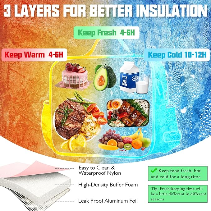 Insulated Lunch Bag Women Lunch Box Kids for Teen Girls Boys, Cute Preppy Lunch Boxes With Adjustable Shoulder Strap, Waterproof Nylon Lunchbox Lunch Bags for School Work Picnic (Rose Red)