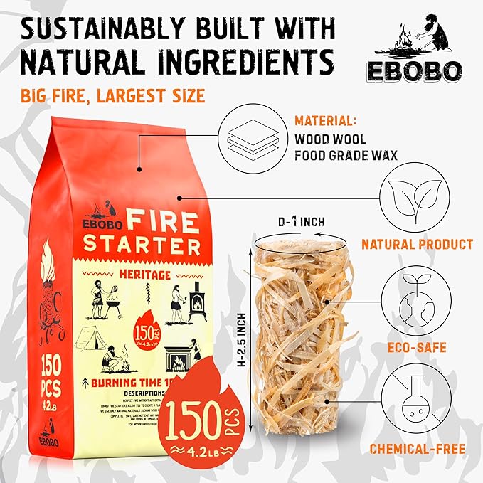 150 pcs Natural Fire Starters for Fireplace, Wood Stove, Charcoal Grill, BBQ, Fire Pit & Smoker β Wood Wool & Wax Rolls β Easy to Light, No Prep, No Mess