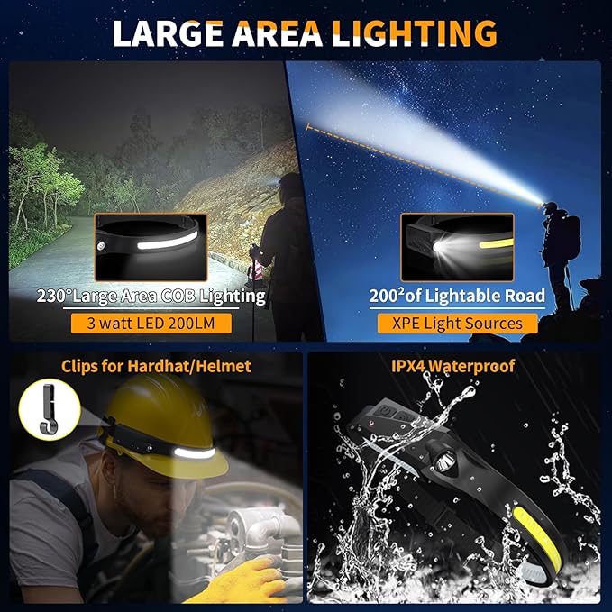 Headlamp 3PCS, 230° Wide Beam Head Lamp, Motion Sensor LED Headlamp Rechargeable, 6Mode Headlamps for Adults, Bright Head Lights for Forehead, Camping Essentials Gear (Black)