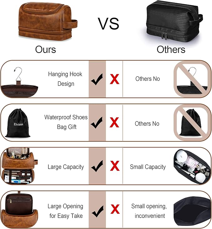 Elviros Toiletry Bag for Mens PU Leather Travel Organizer Kit with Hanging hook, Large Water-resistant Toiletries Bathroom Shaving Bags (Extra Large, Coffee)