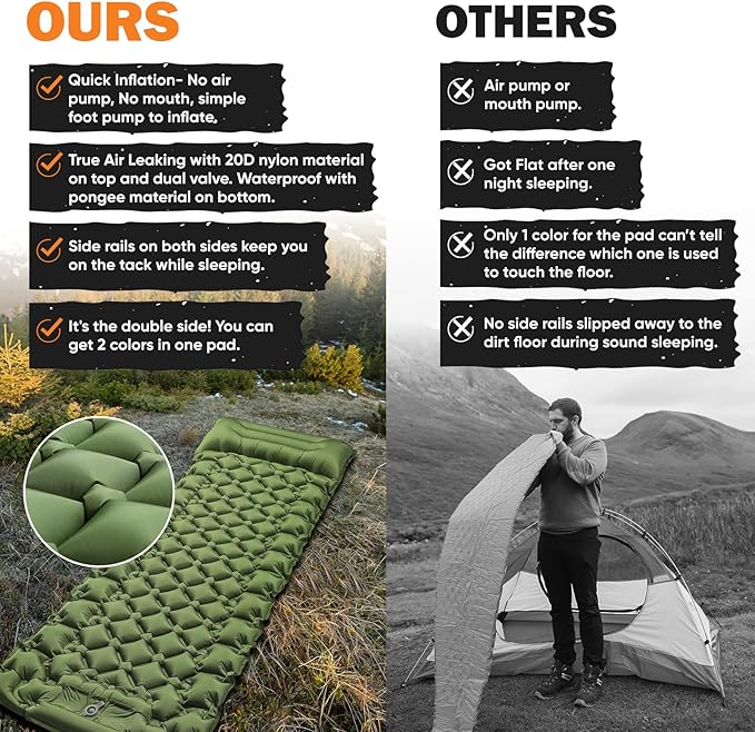 POWERLIX Camping Sleeping Pad with Built in Pillow, Ultralight Camping Mattress Airpad for Outdoor Backpacking Hiking Travelling, Compact Self Inflating Camping Mat, Foot Pump to Inflate